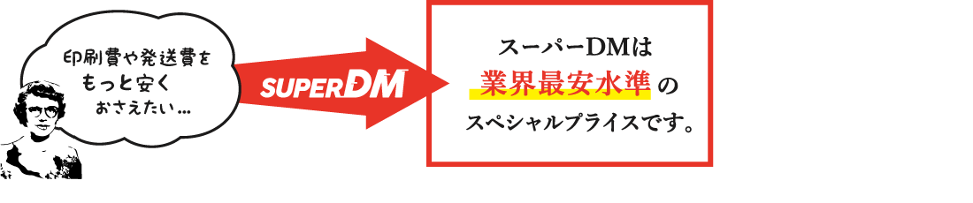 スーパーDMは業界最安水準のスペシャルプライスです