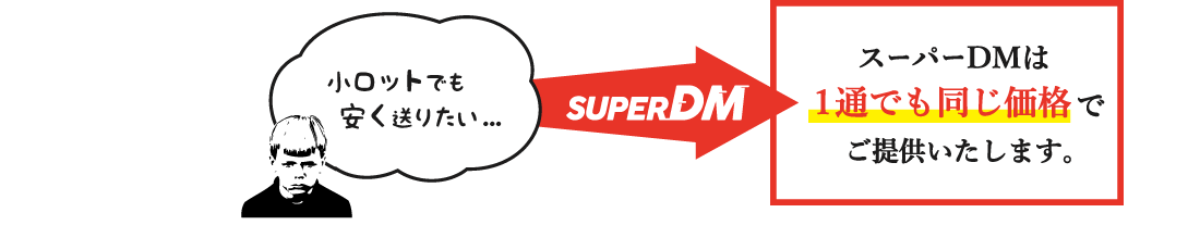 スーパーDMは1通でも同じ価格でご提供いたします